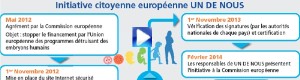 infographie undenous